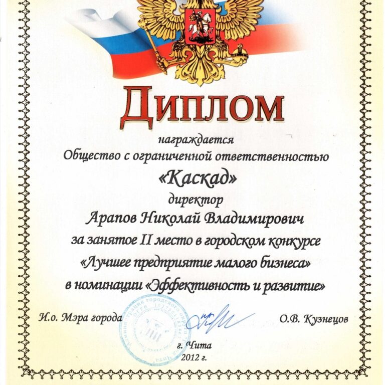 номинации предпринимателей. диплом конкурса педагогического мастерства. предприниматели конкурса номинации. номинации в интеллектуальной игре. предприниматели конкурса номинации.